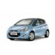 Тюнинг обвес Hyundai ix20
