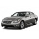 Тюнинг обвес Infiniti M 2010-2014