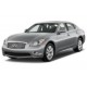 Тюнинг обвес Infiniti Q70