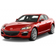 Тюнинг обвес Mazda RX-8