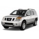 Тюнинг обвес Nissan Armada