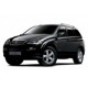 Тюнинг обвес SsangYong Kyron