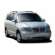 Тюнинг обвес SsangYong Rodius