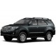 Тюнинг обвес Toyota Fortuner