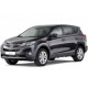 Тюнинг обвес Toyota RAV4 2012-2018