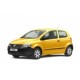 Тюнинг обвес Volkswagen Fox
